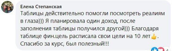 Отзыв из Telegram 6